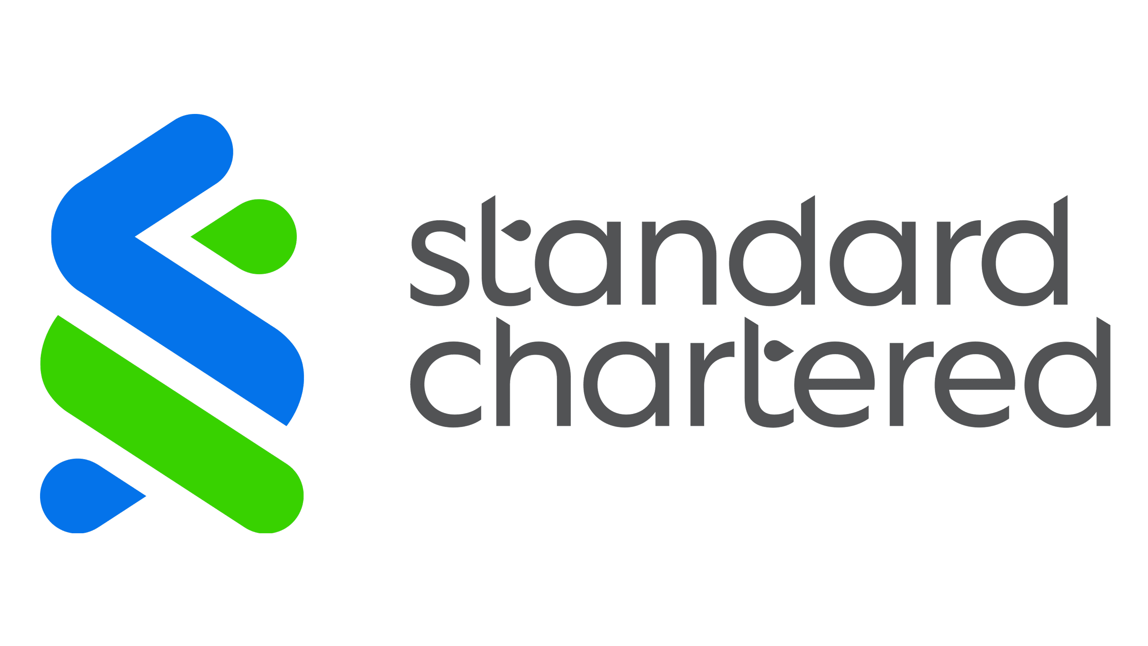 Standard Chartered Kenya