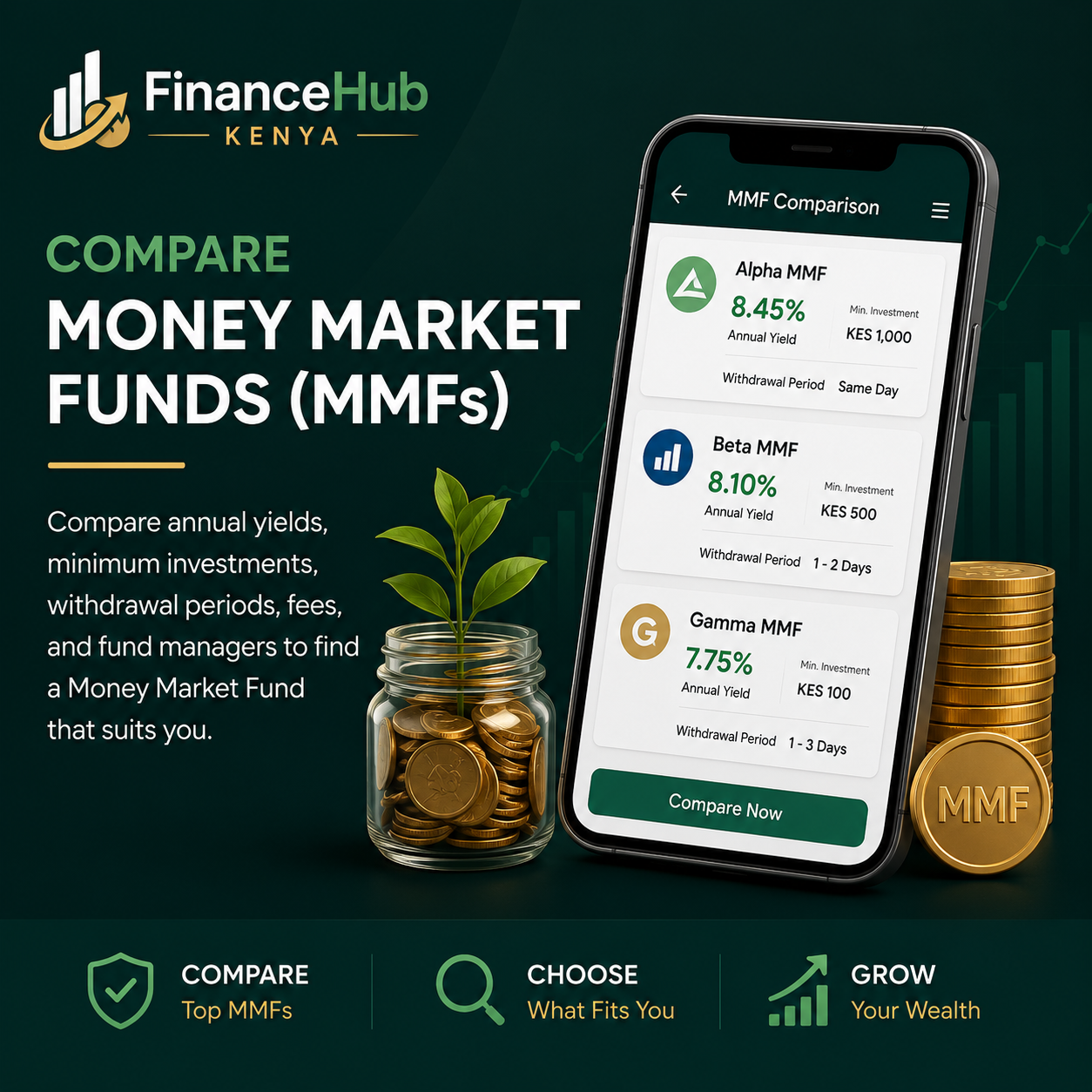 Money Market Funds in Kenya: How They Work and What to Consider